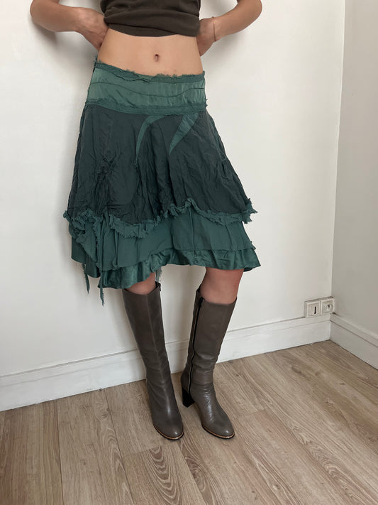 ANNA RITA N